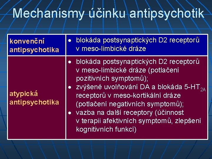 Mechanismy účinku antipsychotik konvenční antipsychotika blokáda postsynaptických D 2 receptorů v meso-limbické dráze (potlačení