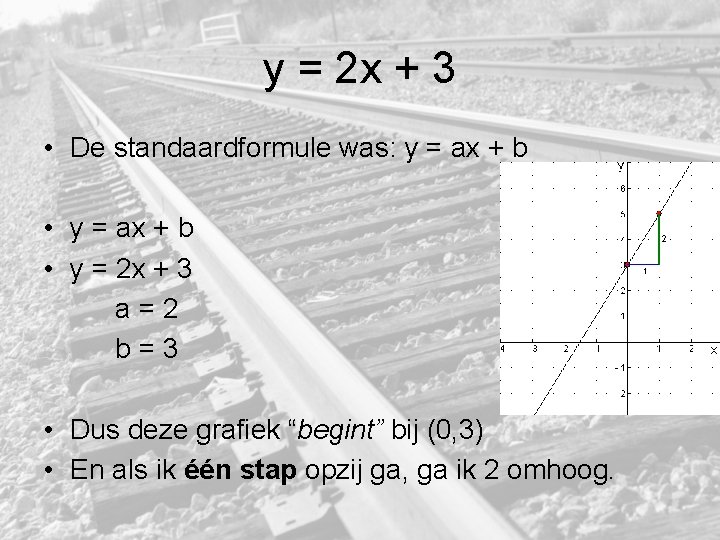 y = 2 x + 3 • De standaardformule was: y = ax +