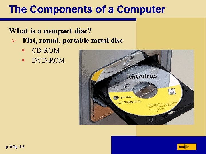 The Components of a Computer What is a compact disc? Ø Flat, round, portable