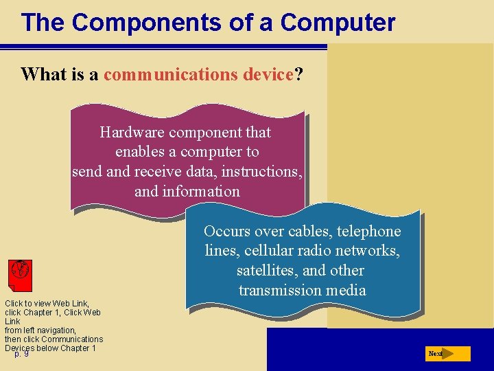 The Components of a Computer What is a communications device? Hardware component that enables