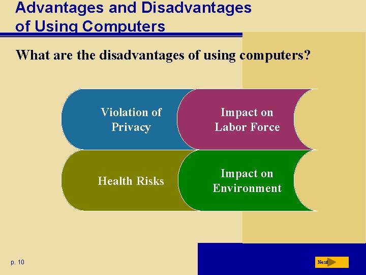 Advantages and Disadvantages of Using Computers What are the disadvantages of using computers? p.