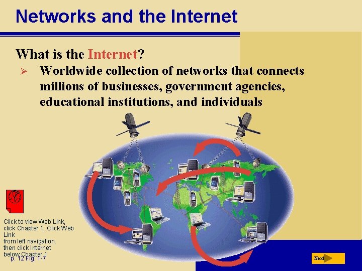 Networks and the Internet What is the Internet? Ø Worldwide collection of networks that