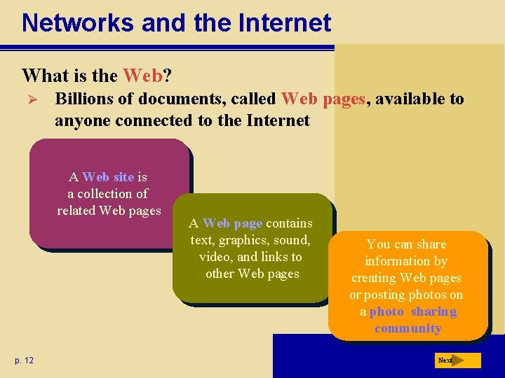 Networks and the Internet What is the Web? Ø Billions of documents, called Web