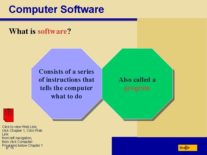 Computer Software What is software? Consists of a series of instructions that tells the