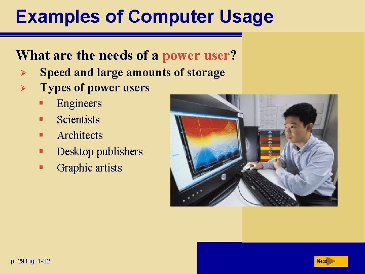 Examples of Computer Usage What are the needs of a power user? Ø Ø