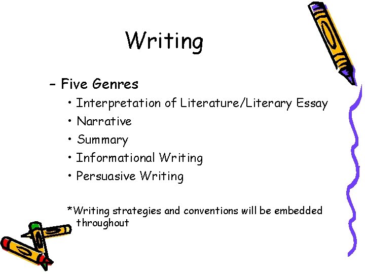 Writing – Five Genres • • • Interpretation of Literature/Literary Essay Narrative Summary Informational