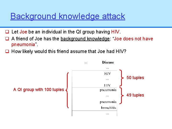 Background knowledge attack q Let Joe be an individual in the QI group having