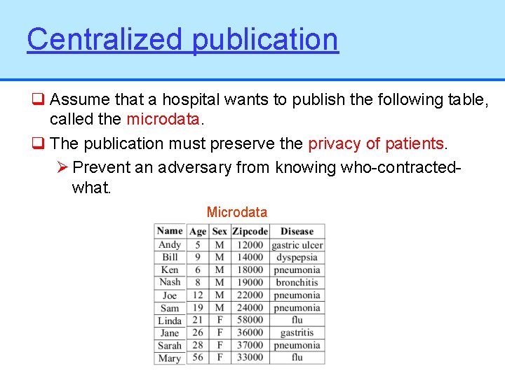 Centralized publication q Assume that a hospital wants to publish the following table, called