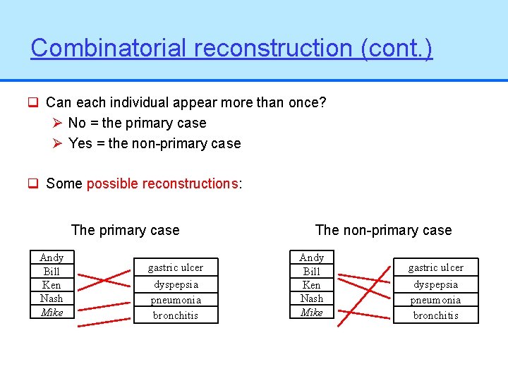 Combinatorial reconstruction (cont. ) q Can each individual appear more than once? Ø No