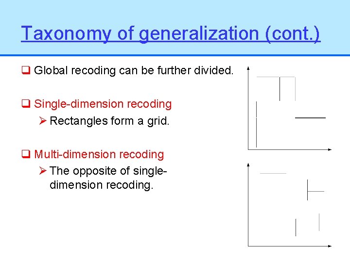 Taxonomy of generalization (cont. ) q Global recoding can be further divided. q Single-dimension