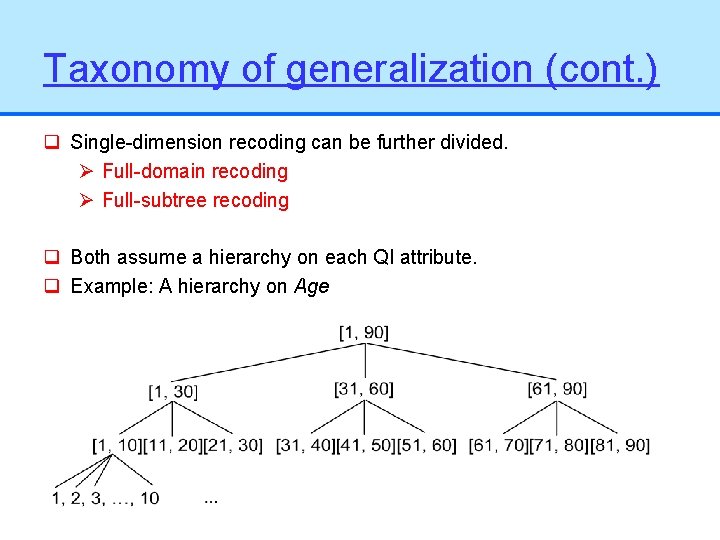 Taxonomy of generalization (cont. ) q Single-dimension recoding can be further divided. Ø Full-domain