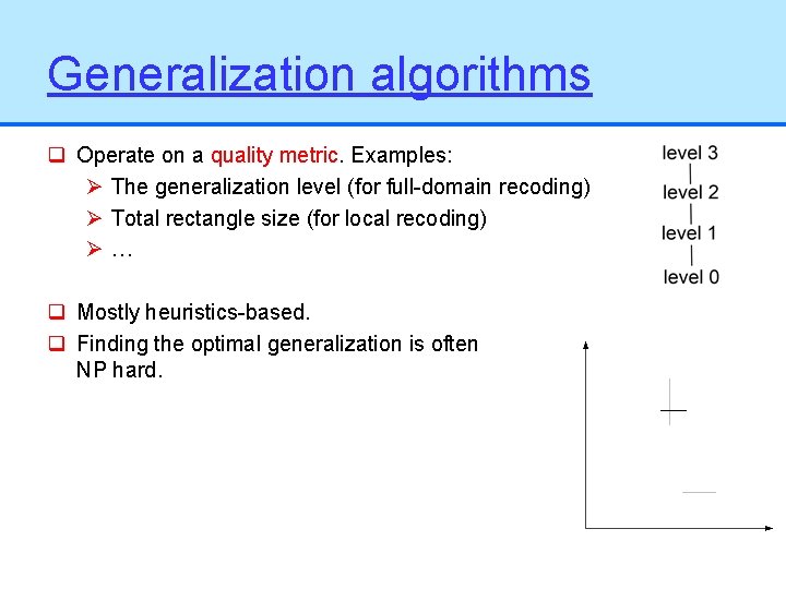 Generalization algorithms q Operate on a quality metric. Examples: Ø The generalization level (for