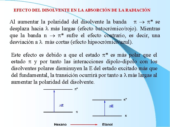 EFECTO DEL DISOLVENTE EN LA ABSORCIÓN DE LA RADIACIÓN Al aumentar la polaridad del