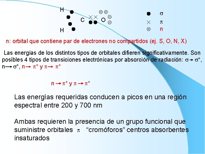 H C H O n n: orbital que contiene par de electrones no compartidos