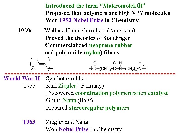 Introduced the term "Makromolekül“ Proposed that polymers are high MW molecules Won 1953 Nobel