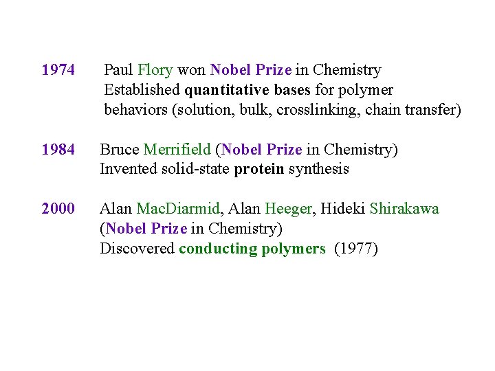 1974 Paul Flory won Nobel Prize in Chemistry Established quantitative bases for polymer behaviors