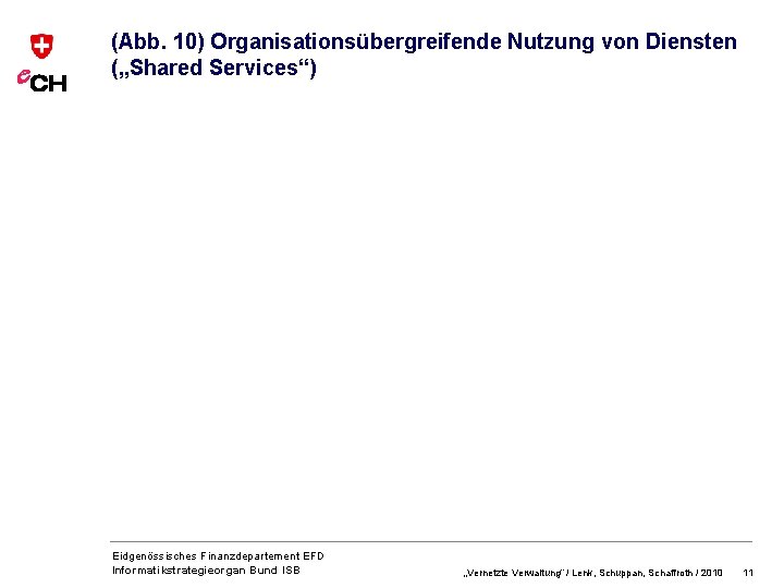 (Abb. 10) Organisationsübergreifende Nutzung von Diensten („Shared Services“) Département fédéral des finances DFF Eidgenössisches