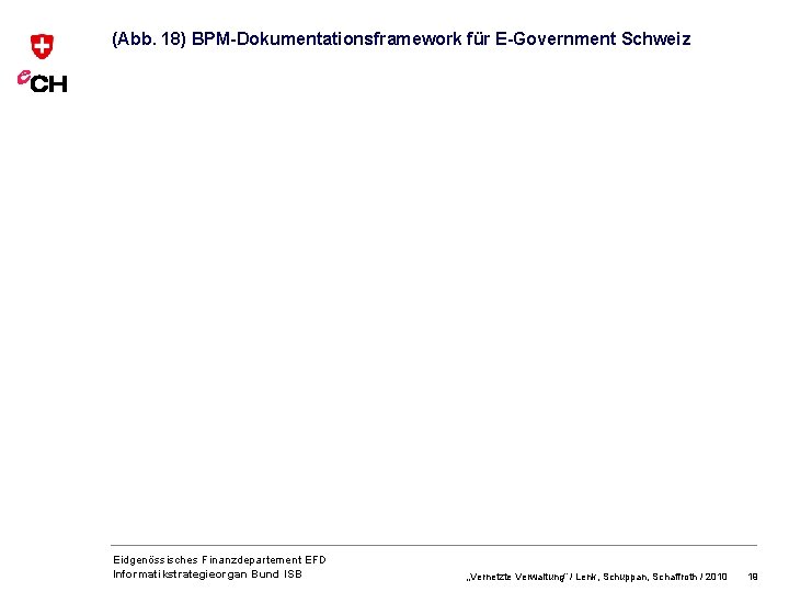 (Abb. 18) BPM-Dokumentationsframework für E-Government Schweiz Département fédéral des finances DFF Eidgenössisches Finanzdepartement EFD