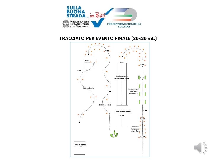 TRACCIATO PER EVENTO FINALE (20 x 30 mt. ) 