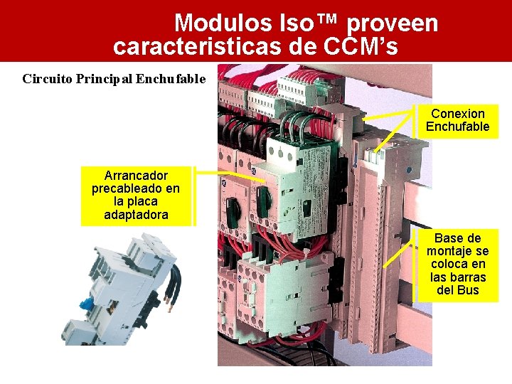 Modulos Iso™ proveen caracteristicas de CCM’s Circuito Principal Enchufable Conexion Enchufable Arrancador precableado en