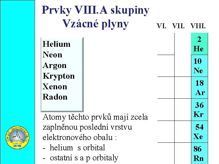 Prvky VIII. A skupiny Vzácné plyny Helium Neon Argon Krypton Xenon Radon Atomy těchto