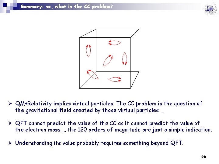 Summary: so, what is the CC problem? Ø QM+Relativity implies virtual particles. The CC
