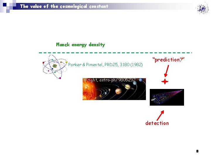 The value of the cosmological constant Planck energy density Parker & Pimentel, PRD 25,