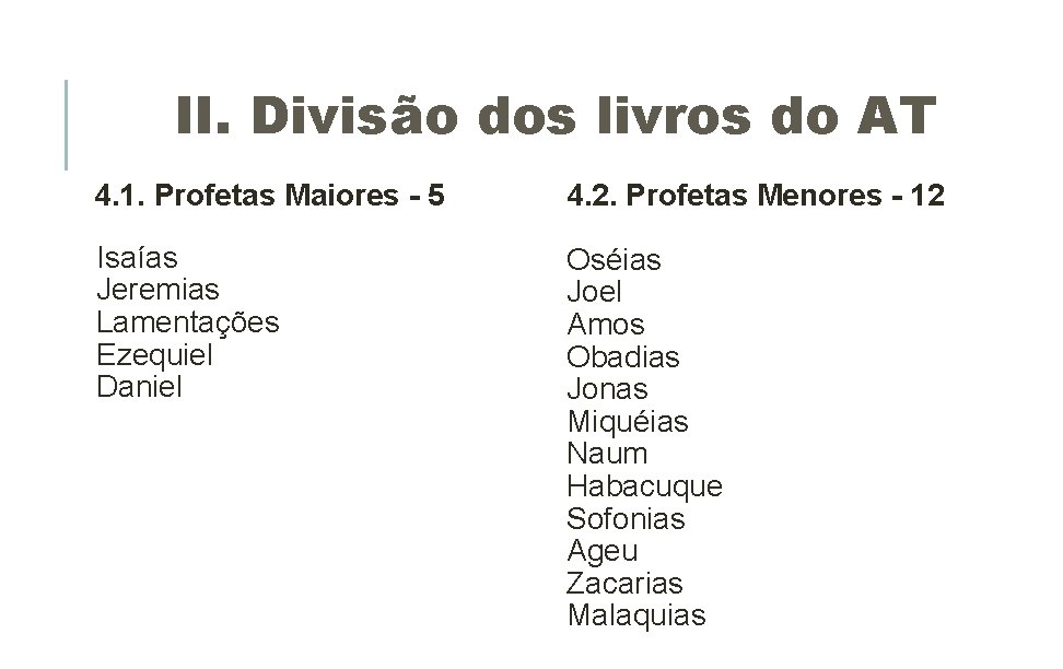 II. Divisão dos livros do AT 4. 1. Profetas Maiores - 5 4. 2. II. Divisão dos livros do AT 4. 1. Profetas Maiores - 5 4. 2.