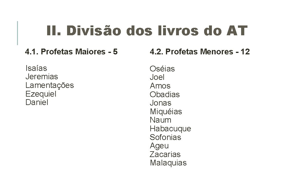 II. Divisão dos livros do AT 4. 1. Profetas Maiores - 5 4. 2.