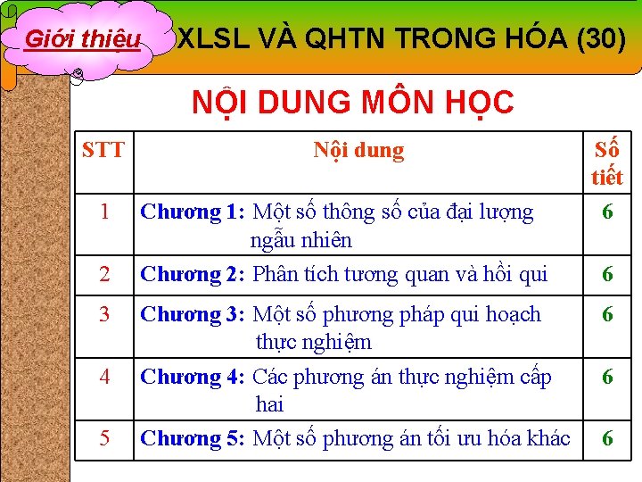 Giới thiệu XLSL VÀ QHTN TRONG HÓA (30) NỘI DUNG MÔN HỌC STT 1