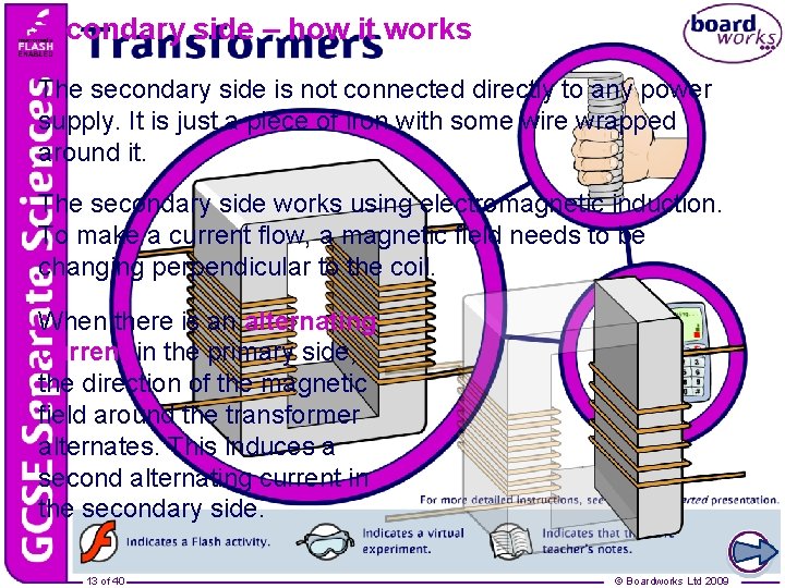 Secondary side – how it works The secondary side is not connected directly to