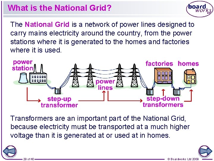 What is the National Grid? The National Grid is a network of power lines