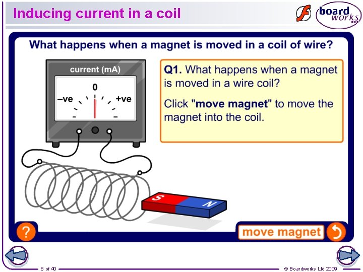 Inducing current in a coil 6 of 40 © Boardworks Ltd 2009 