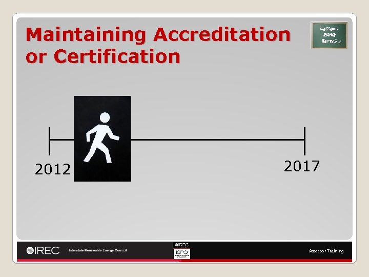 Maintaining Accreditation or Certification 2012 Lesson: ISPQ Terms 2017 Assessor Training 