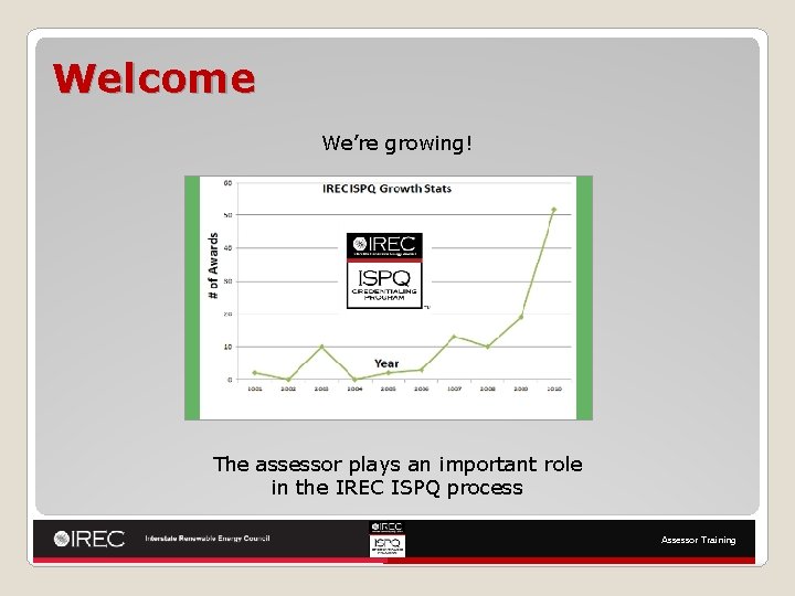 Welcome We’re growing! The assessor plays an important role in the IREC ISPQ process