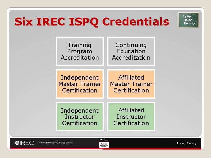 Six IREC ISPQ Credentials Training Program Accreditation Continuing Education Accreditation Independent Master Trainer Certification