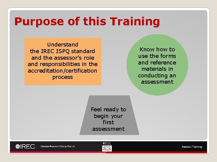 Purpose of this Training Understand the IREC ISPQ standard and the assessor’s role and