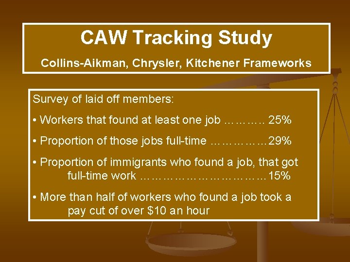 CAW Tracking Study Collins-Aikman, Chrysler, Kitchener Frameworks Survey of laid off members: • Workers