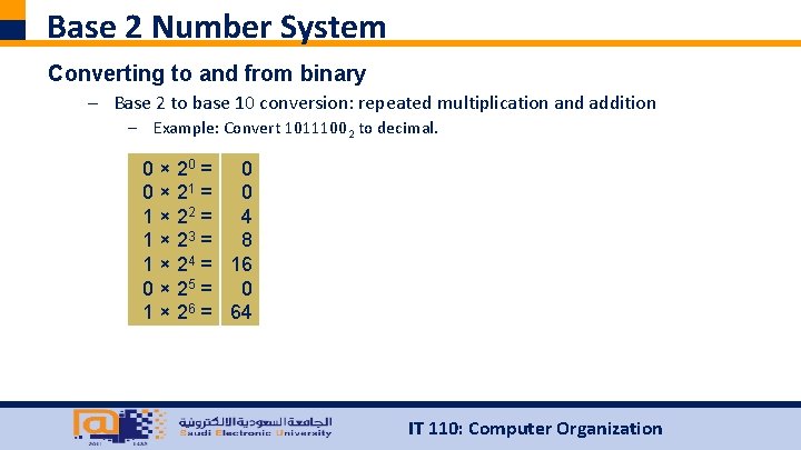 Base 2 Number System Converting to and from binary – Base 2 to base