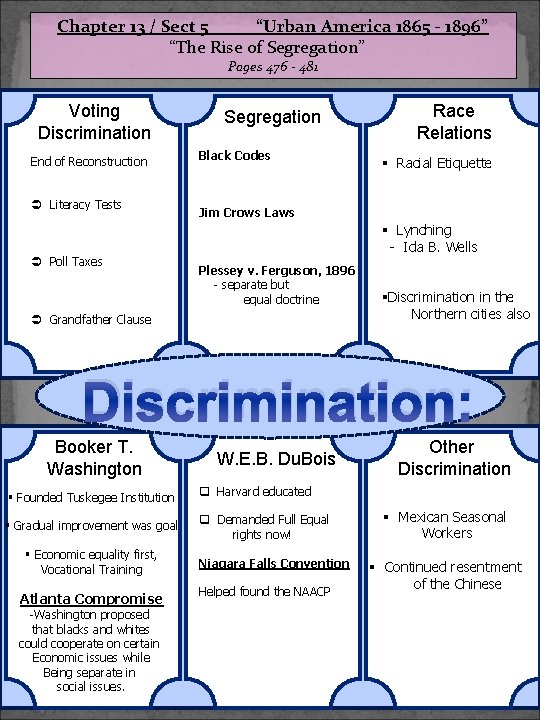Chapter 13 / Sect 5 “Urban America 1865 - 1896” “The Rise of Segregation”