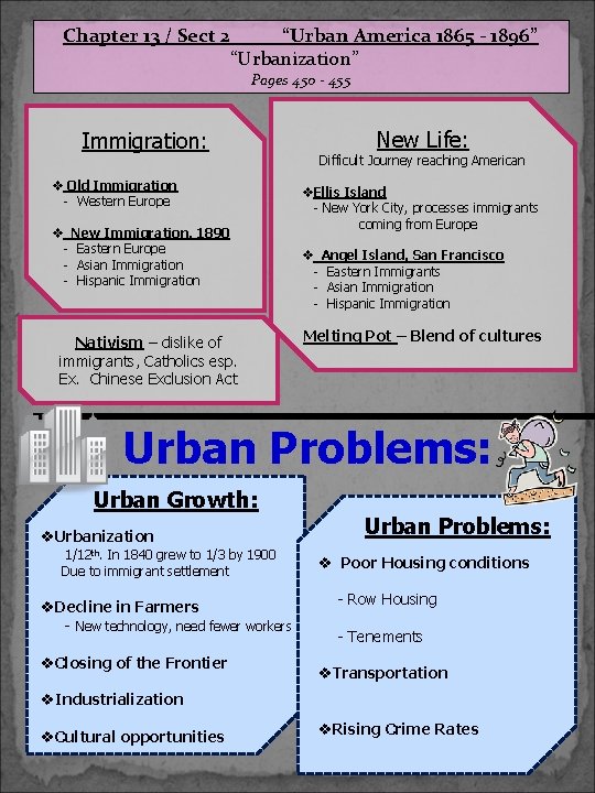 Chapter 13 / Sect 2 “Urban America 1865 - 1896” “Urbanization” Pages 450 -