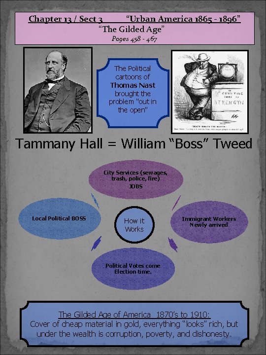Chapter 13 / Sect 3 “Urban America 1865 - 1896” “The Gilded Age” Pages