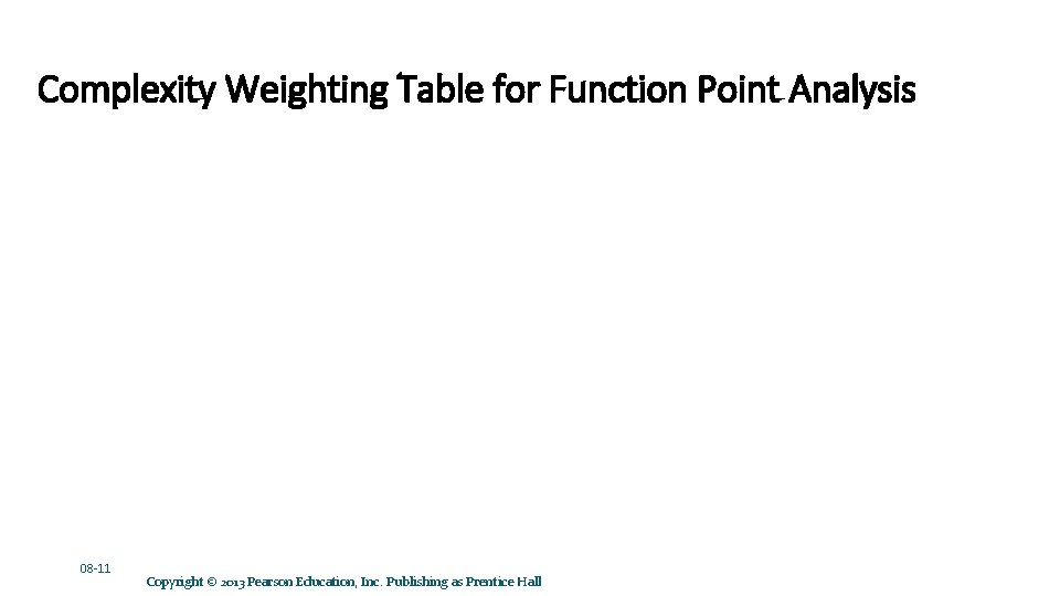 Complexity Weighting Table for Function Point Analysis 08 -11 Copyright © 2013 Pearson Education,