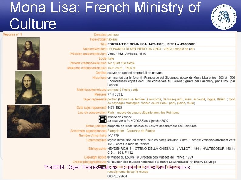 Mona Lisa: French Ministry of Culture The EDM: Object Representations, Content, Context and Semantics