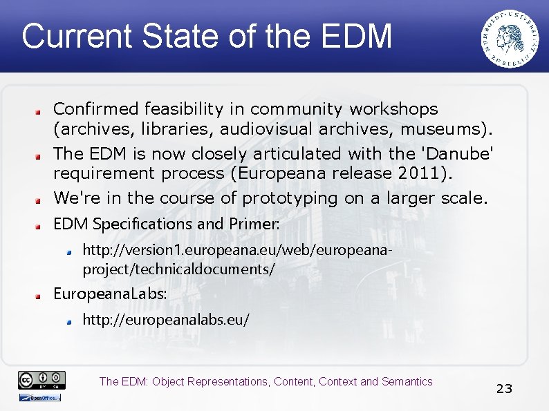 Current State of the EDM Confirmed feasibility in community workshops (archives, libraries, audiovisual archives,