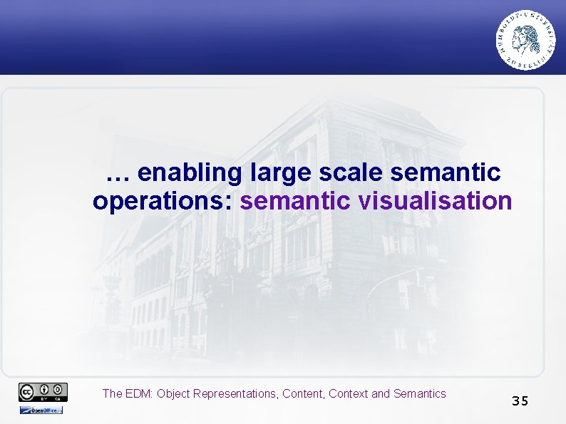 … enabling large scale semantic operations: semantic visualisation The EDM: Object Representations, Content, Context
