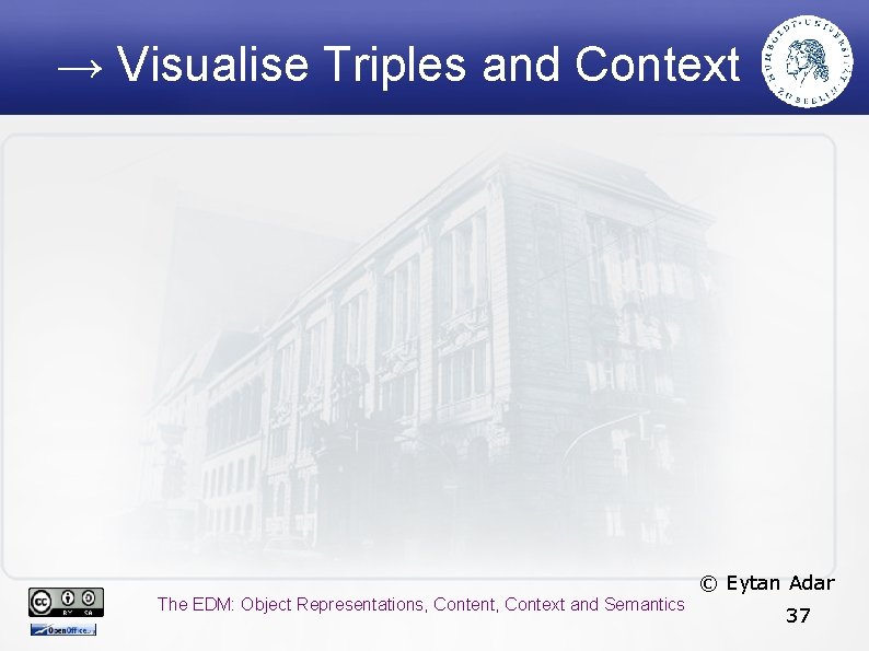 → Visualise Triples and Context © Eytan Adar The EDM: Object Representations, Content, Context