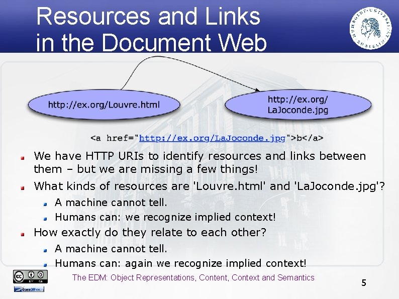 Resources and Links in the Document Web We have HTTP URIs to identify resources