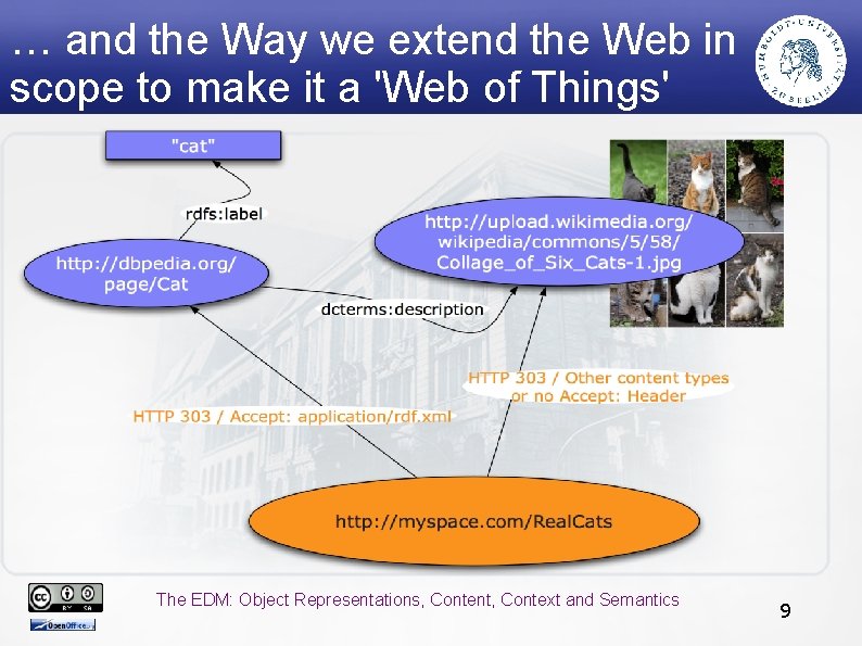 … and the Way we extend the Web in scope to make it a