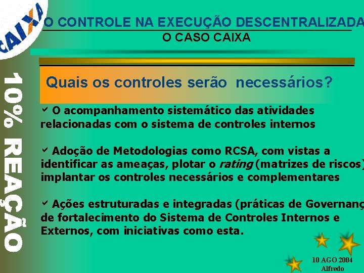 O CONTROLE NA EXECUÇÃO DESCENTRALIZADA O CASO CAIXA Quais os controles serão necessários? a.